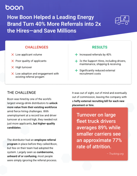 How Boon Helped a Leading Energy Brand Turn 40% More Referrals into 2x the Hires—and Save Millions