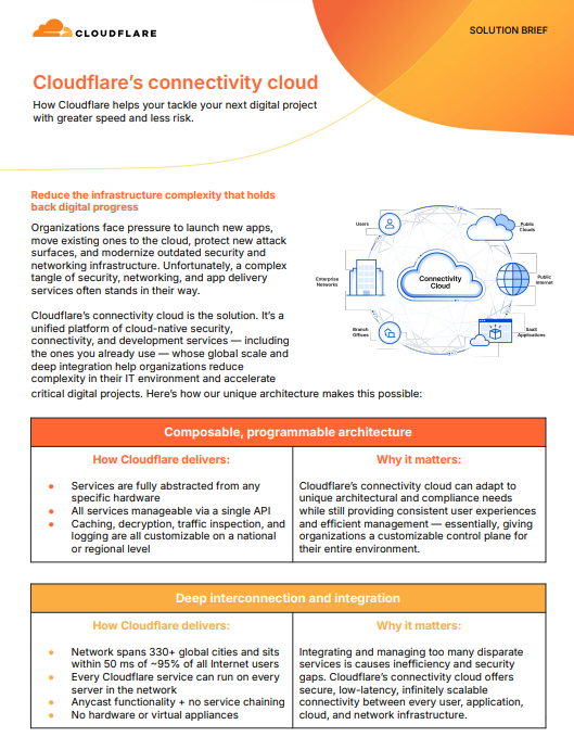 Connectivity Cloud Platfrom Overview for customers