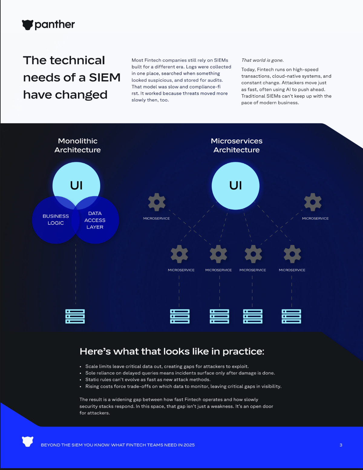 What Fintech security teams need in 2025