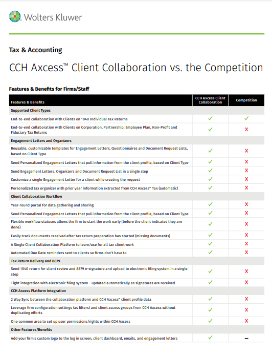  A Client Collaboration Solution for All Your Tax Clients