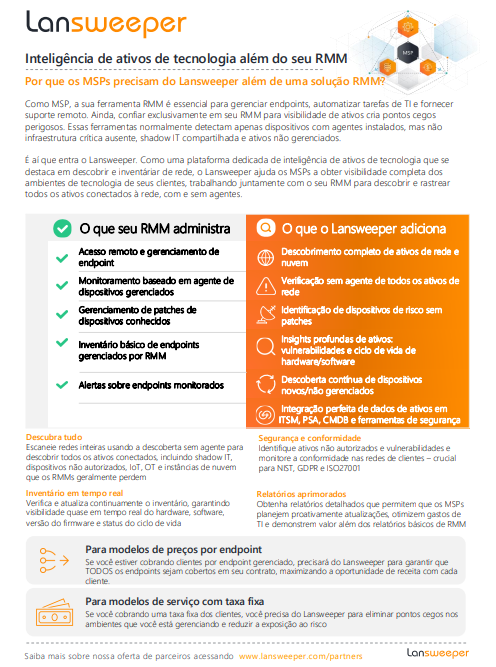 Inteligência de ativos de tecnologia além do seu RMM