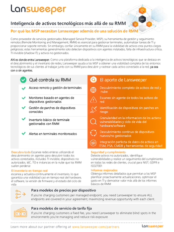 Inteligencia de activos tecnológicos más allá de su RMM Por qué los MSP necesitan Lansweeper además de una solución de RMM