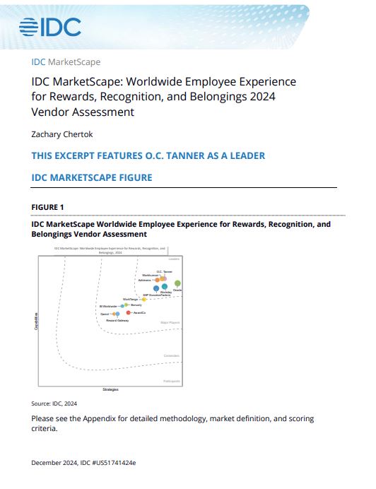 IDC MarketScape: Worldwide Employee Experience for Rewards, Recognition, and Belongings 2024 Vendor Assessment