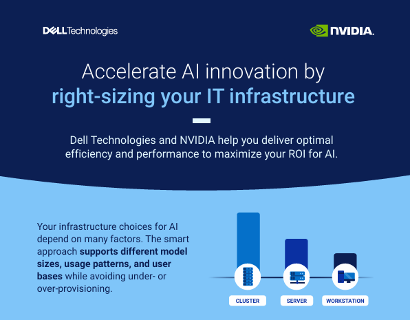 Accelerate AI Innovation by Right-Sizing your IT Infrastructure