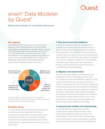ewrin Data Modeler by Quest