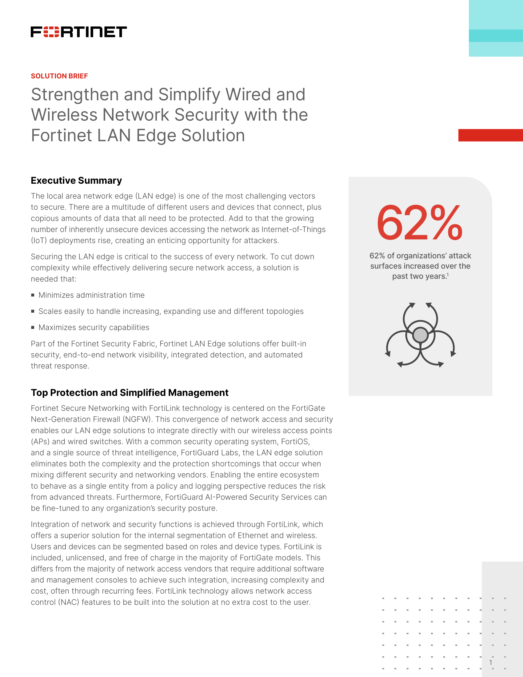 Strengthen and Simplify Wired and Wireless Network Security with the Fortinet LAN Edge Solution