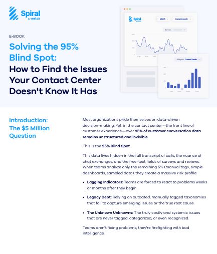 Solving the 95% Blind Spot