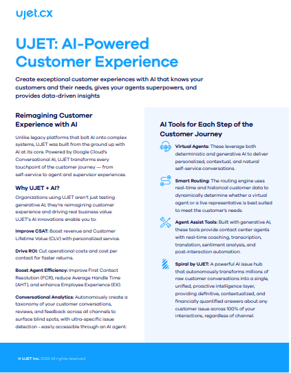 AI-Powered Customer Experience