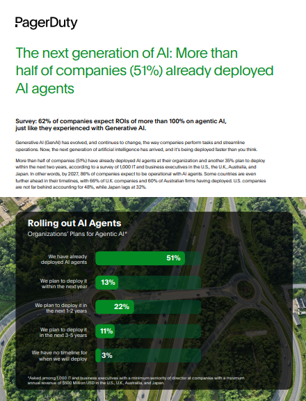 Agentic AI Survey 2025