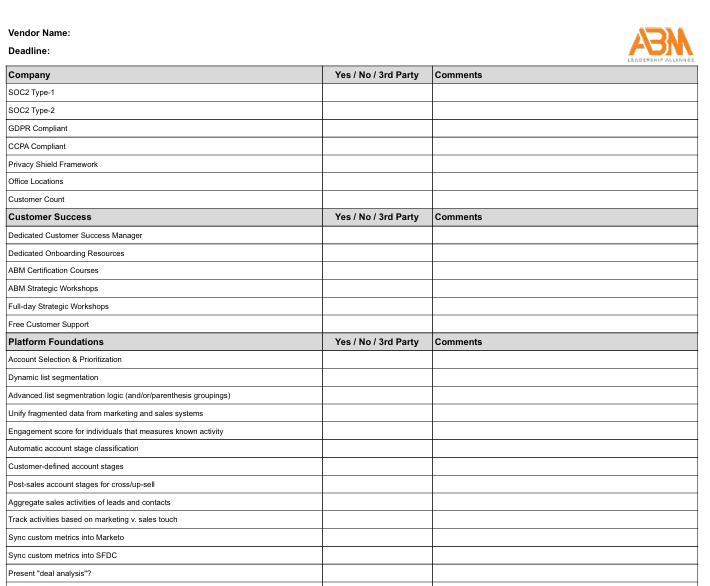 RFP template for ABM platform vendors